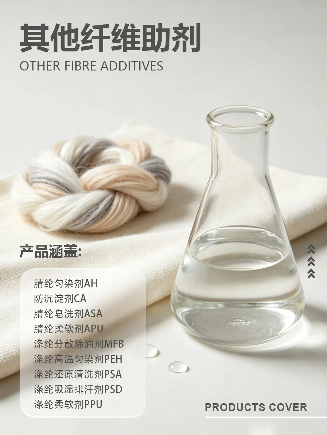 科瑞斯其他纤维助剂系列海报：腈纶匀染剂AH、防沉淀剂CA、腈纶皂洗剂ASA、腈纶柔软剂APU、涤纶分散除油剂MFB、涤纶高温匀染剂PEH、涤纶还原清洗剂PSA、涤纶吸湿排汗剂PSD、涤纶柔软剂PPU